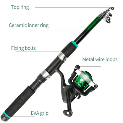1.8M Telescopic Fishing Rod & Reel Combo Set